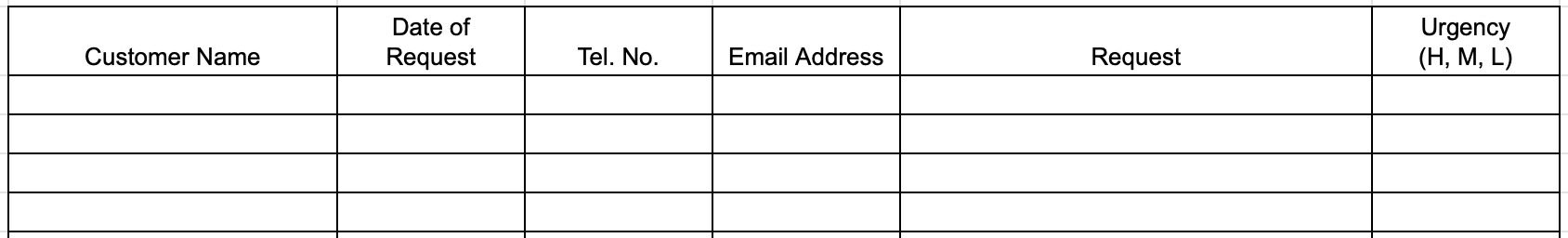 Tracking All Requests and Not Losing Income